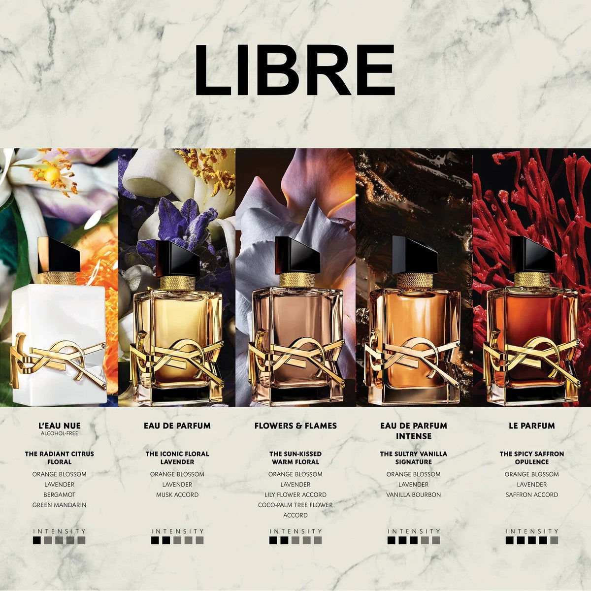 Yves Saint Laurent Libre Flowers & Flames