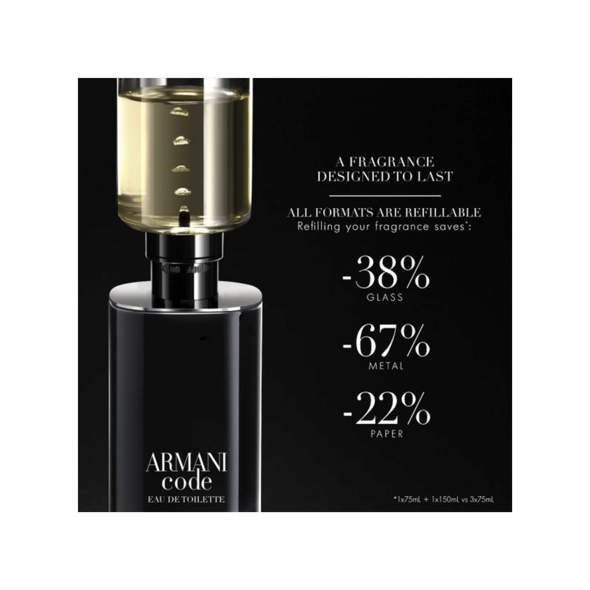Giorgio Armani Armani Code Eau de Toilette (Refillable)